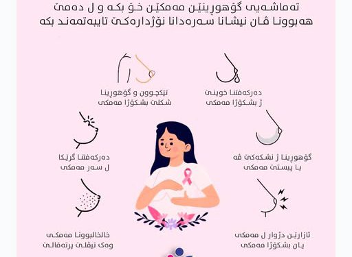 پشکنینا مەمکی