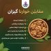 مفایێن خوارنا گیزان